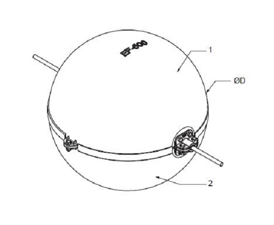 Aircraft Warning Spheres